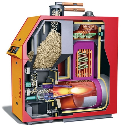 biomass boiler